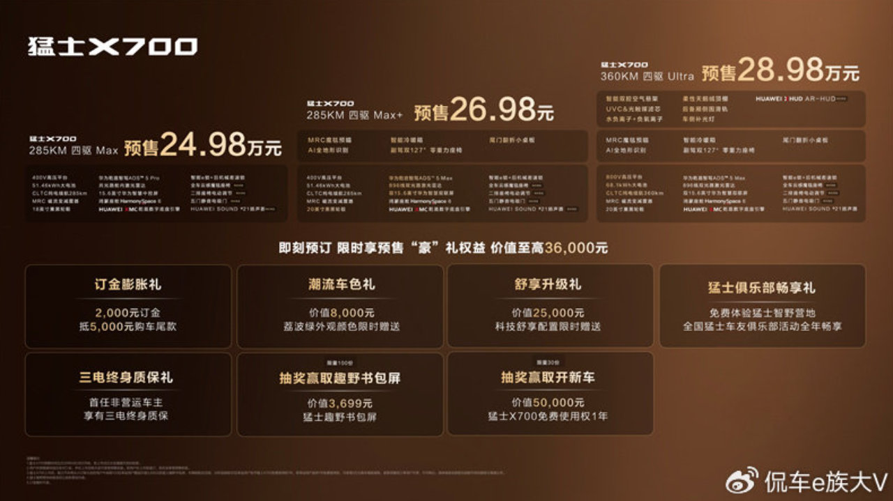 “六看七个满分”！猛士X700正式开启预售，预售价24.98万元起