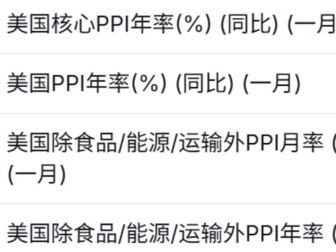 美国通胀韧性犹存！1月PPI超预期跳升，美联储后续降息动能恐受阻