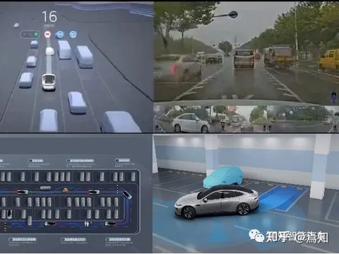 详细解析记忆泊车的顶层技术原理- AutoDriver