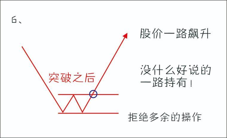 绝密干货看这里!龙头战法休闲区蓝鸢梦想 - Www.slyday.coM 绝密干货看这里!龙头战法休闲区蓝鸢梦想 - Www.slyday.coM