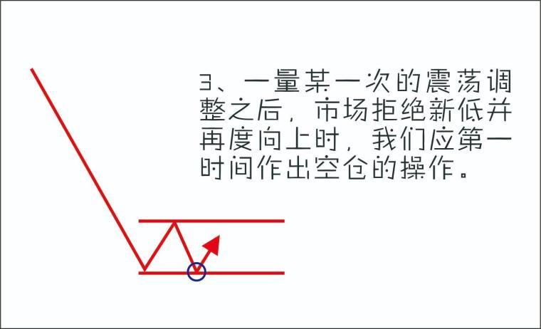 绝密干货看这里!龙头战法休闲区蓝鸢梦想 - Www.slyday.coM 绝密干货看这里!龙头战法休闲区蓝鸢梦想 - Www.slyday.coM