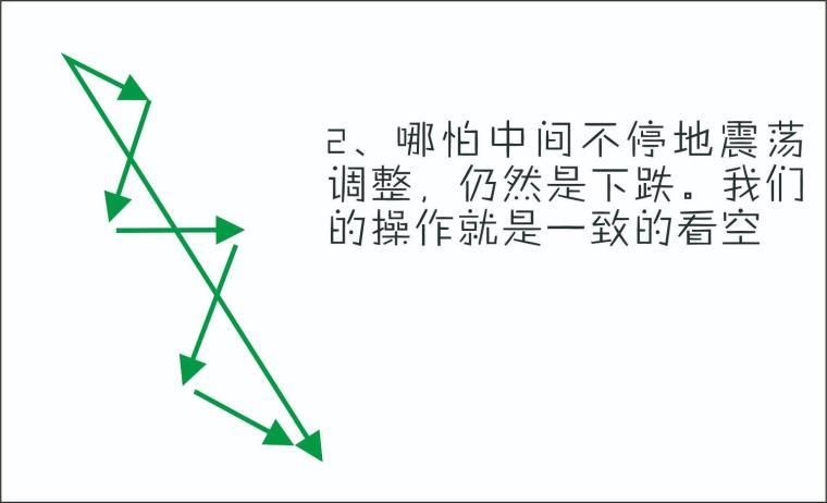 绝密干货看这里!龙头战法休闲区蓝鸢梦想 - Www.slyday.coM 绝密干货看这里!龙头战法休闲区蓝鸢梦想 - Www.slyday.coM