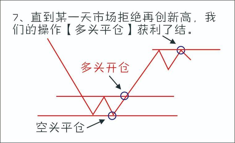 绝密干货看这里!龙头战法休闲区蓝鸢梦想 - Www.slyday.coM 绝密干货看这里!龙头战法休闲区蓝鸢梦想 - Www.slyday.coM