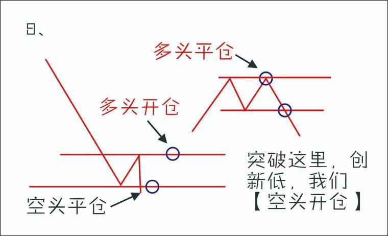 绝密干货看这里!龙头战法休闲区蓝鸢梦想 - Www.slyday.coM 绝密干货看这里!龙头战法休闲区蓝鸢梦想 - Www.slyday.coM