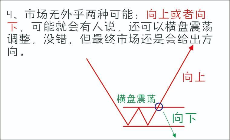 绝密干货看这里!龙头战法休闲区蓝鸢梦想 - Www.slyday.coM 绝密干货看这里!龙头战法休闲区蓝鸢梦想 - Www.slyday.coM