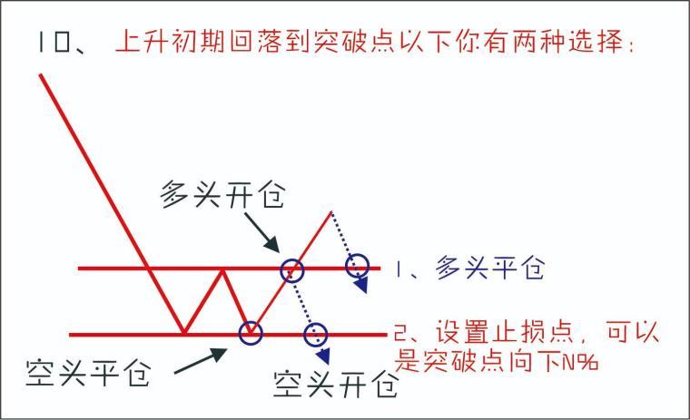 绝密干货看这里!龙头战法休闲区蓝鸢梦想 - Www.slyday.coM 绝密干货看这里!龙头战法休闲区蓝鸢梦想 - Www.slyday.coM