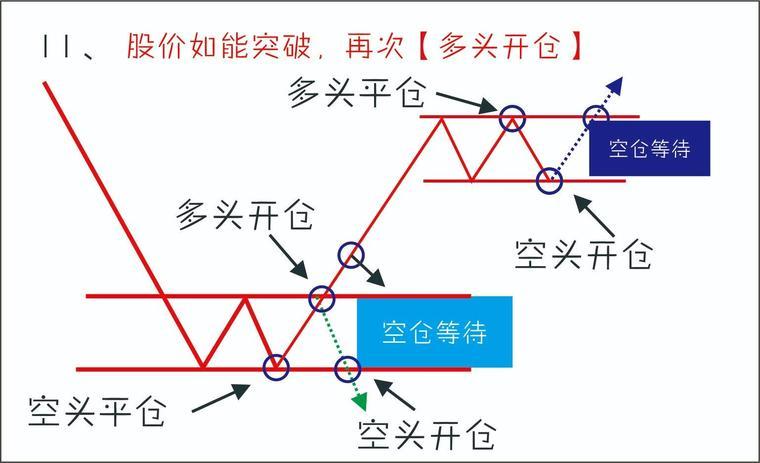 绝密干货看这里!龙头战法休闲区蓝鸢梦想 - Www.slyday.coM 绝密干货看这里!龙头战法休闲区蓝鸢梦想 - Www.slyday.coM