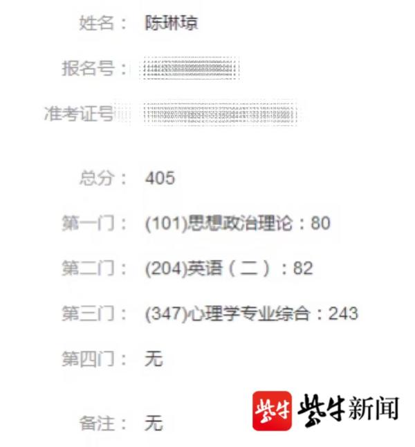 【紫牛头条】405分!边抗癌边考研的24岁女孩查到初试成绩,笑着笑着就哭了休闲区蓝鸢梦想 - Www.slyday.coM 【紫牛头条】405分!边抗癌边考研的24岁女孩查到初试成绩,笑着笑着就哭了休闲区蓝鸢梦想 - Www.slyday.coM