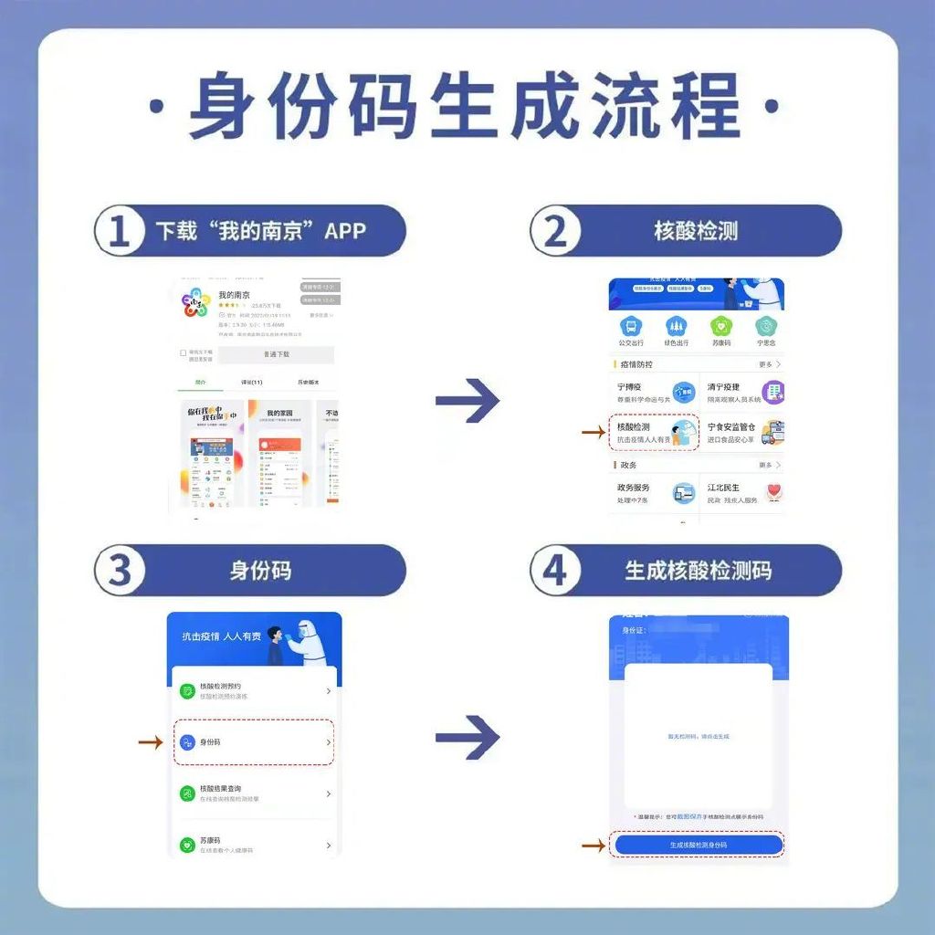 上海生殖助孕公司(南京市高淳区关于分区域开展规模性核酸检测的通告)