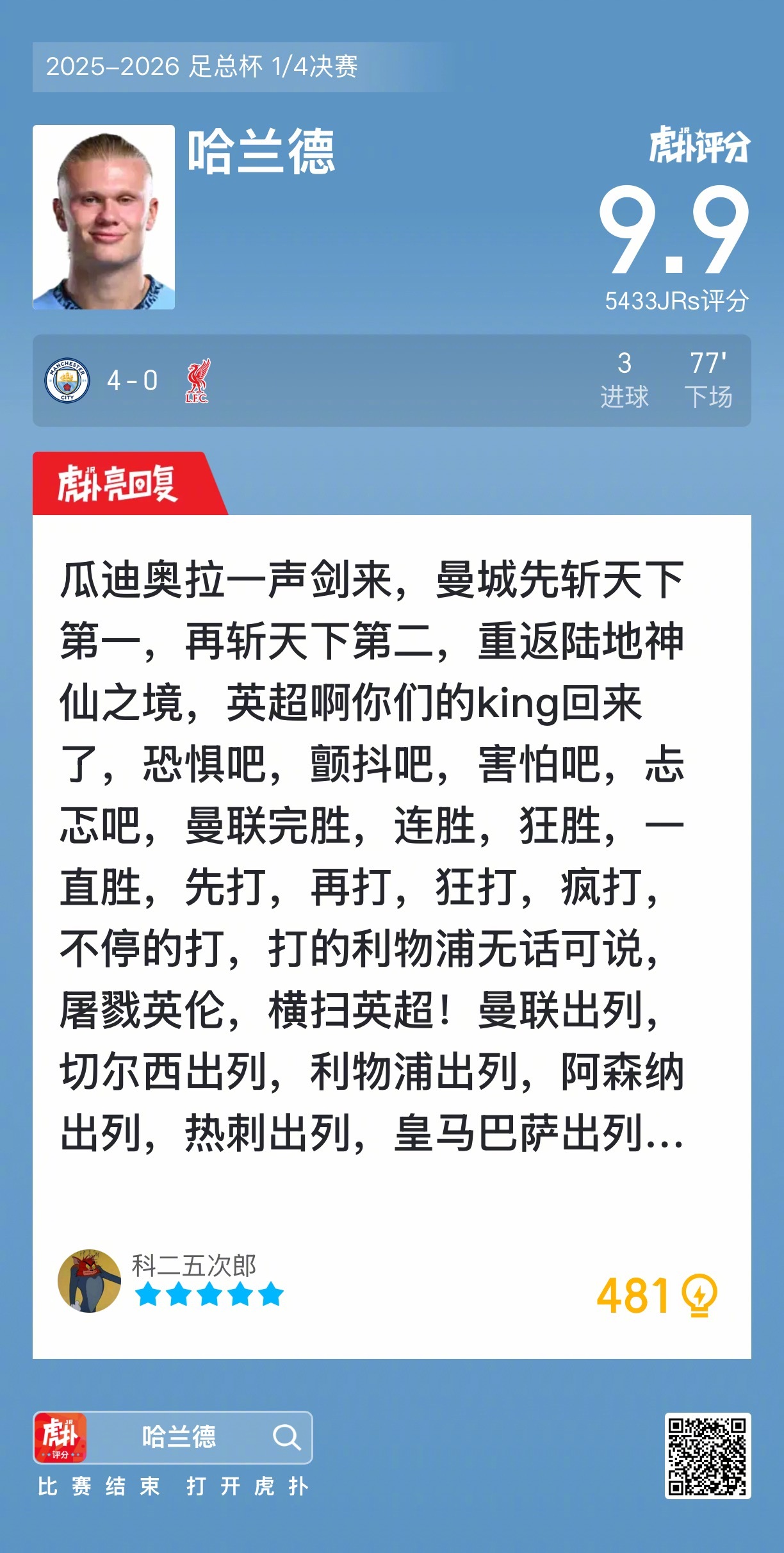 哈兰德打进三球，赛后收获9.9的虎扑评分！