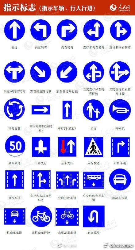 【9图认识交通标志】行车时可一定要注意交通标志不要走错哦!