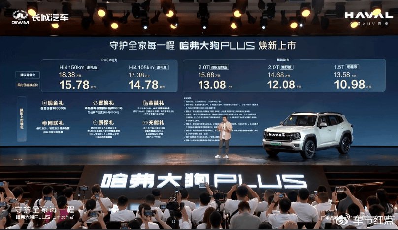 两种动力三种选择 哈弗大狗PLUS上市，售10.98万起