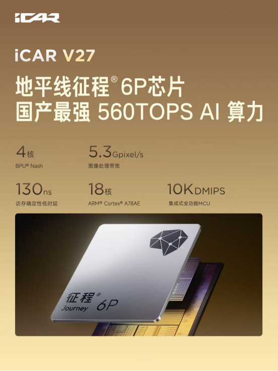 iCAR V27震撼上市 16.98万元起开启智能硬派SUV新时代