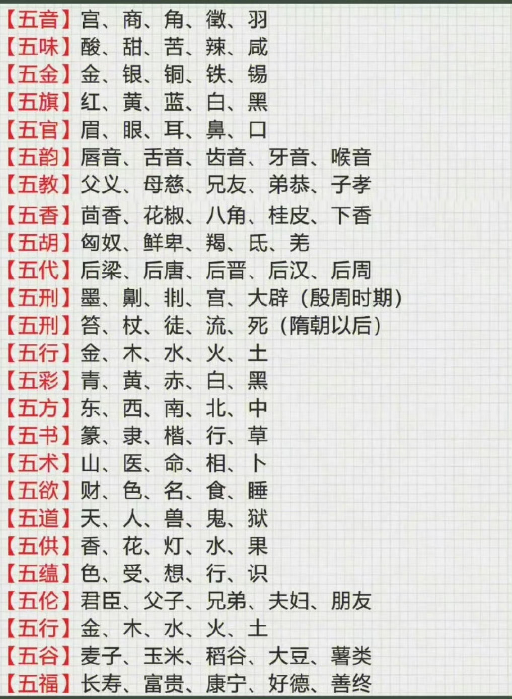 跟数字有关的文学常识