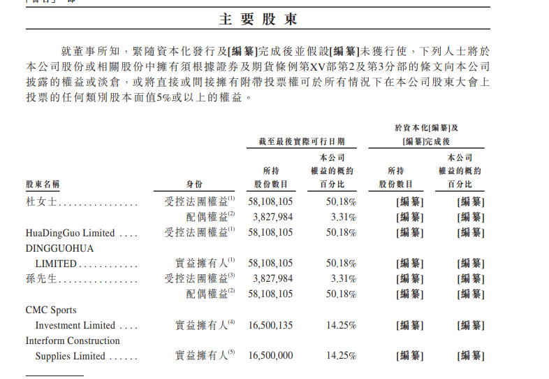 翻了400页乐华娱乐招股书告诉你艺人经纪公司怎么运作的