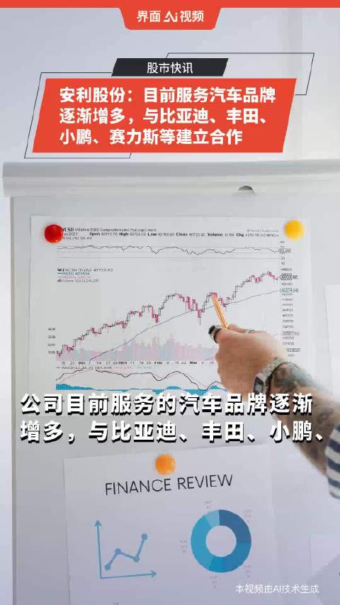 安利股份：目前服务汽车品牌逐渐增多，与比亚迪、丰田、小鹏、赛力斯等建立合作