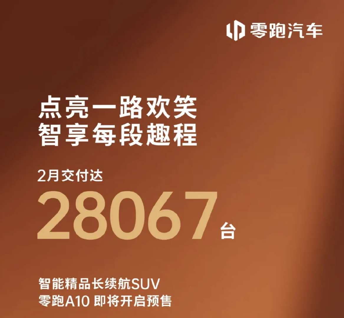 2月车企“成绩单”丨多家交付超2万辆 部分品牌同环比“双降”