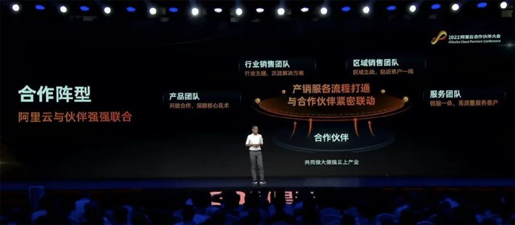校园技能服务对接全攻略：从寻找合作伙伴到成功达成合作
