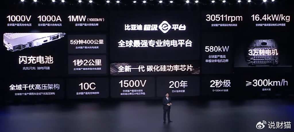 充5分钟续航400公里!王传福,要把李斌气死