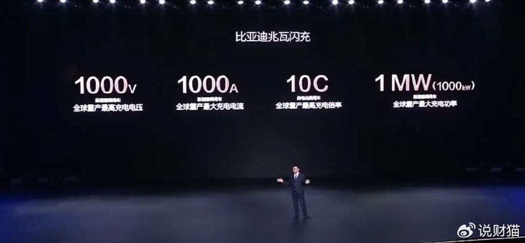 充5分钟续航400公里!王传福,要把李斌气死