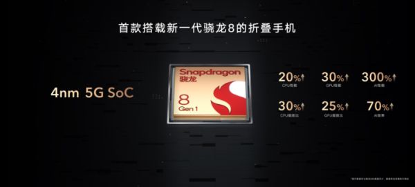 赵明现场两次摔折叠屏手机,荣耀MagicV发布,售价9999元起休闲区蓝鸢梦想 - Www.slyday.coM 赵明现场两次摔折叠屏手机,荣耀MagicV发布,售价9999元起休闲区蓝鸢梦想 - Www.slyday.coM