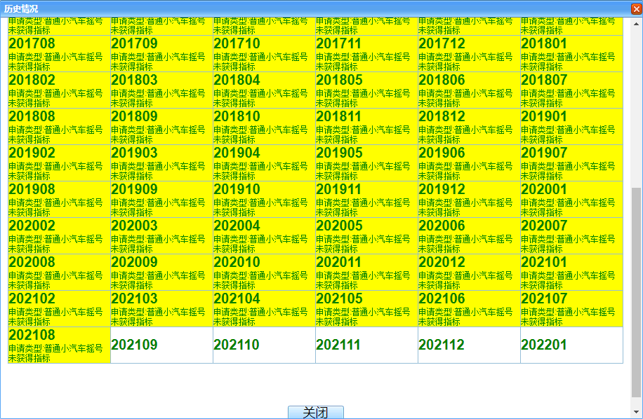 个人中签率0.2%！第8期粤B车牌摇号结果出炉啦！