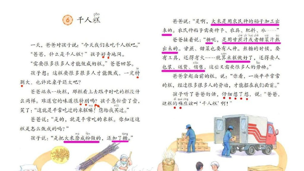 二年级语文下千人糕：默读课文，千人糕想表达什么主题呢？