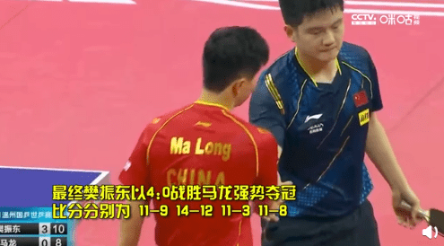 国乒热身赛樊振东4休闲区蓝鸢梦想 - Www.slyday.coM 国乒热身赛樊振东4休闲区蓝鸢梦想 - Www.slyday.coM