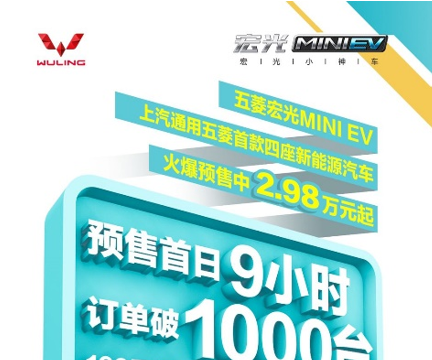 9小时内订单破千！宏光MINI电动车引发新能源国民抢购潮