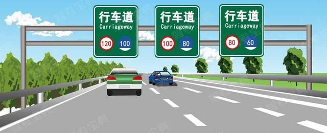 2,高速公路特殊路段,有限速标志,限速标线的按标志或标线规定速度行驶