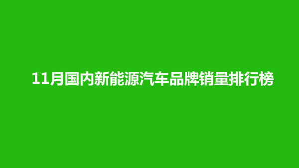 11月国内新能源汽车品牌销量排行榜，比亚迪汽车一骑绝尘！