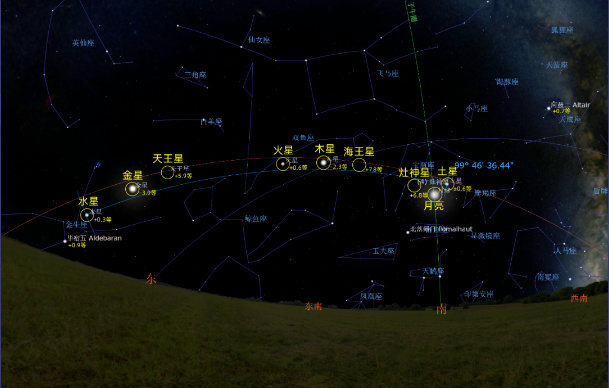 77年一遇的七星连珠天象今天上演休闲区蓝鸢梦想 - Www.slyday.coM 77年一遇的七星连珠天象今天上演休闲区蓝鸢梦想 - Www.slyday.coM