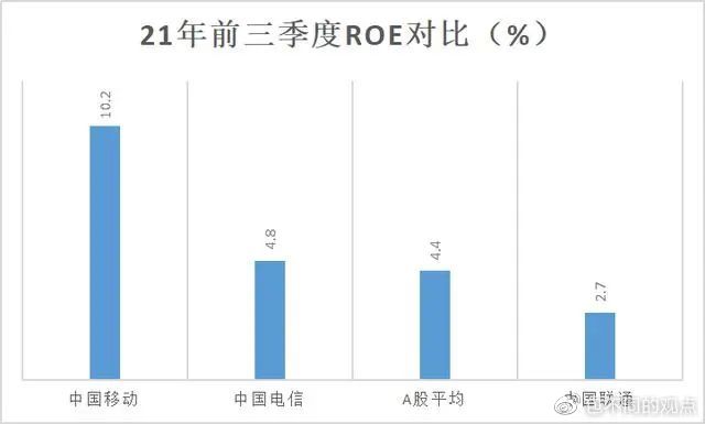 河南茅台运营商,河南茅台运营商有哪些