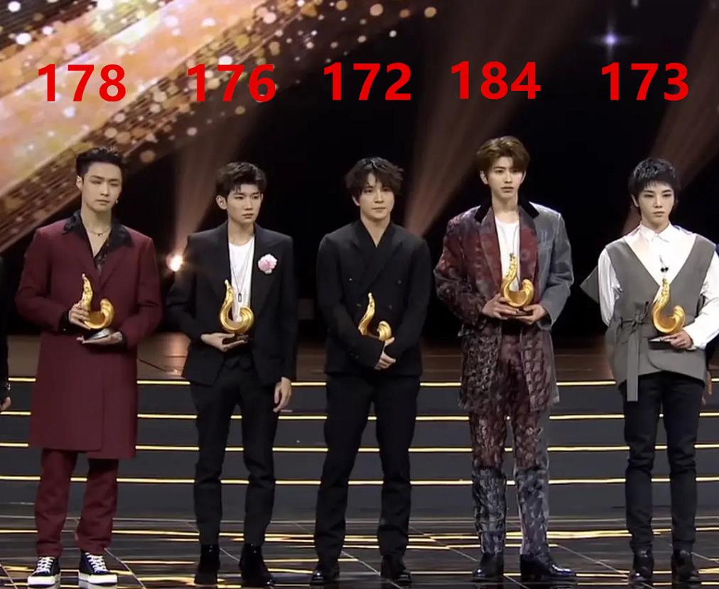 tfboys最新身高公开,王源突破175,易烊千玺178,王俊凯