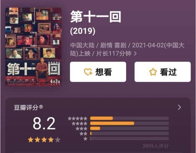 《第十一回》败走清明档：票房市场不以影后与文艺青年为转移