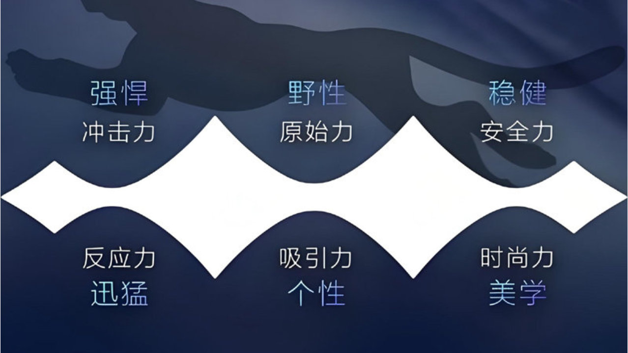 置换权益至高3万！方程豹发布购车权益，攥出汗的买车款派上用场