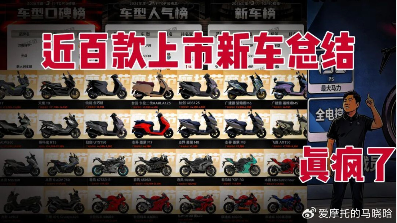 3月摩托圈杀疯了！踏板三千起，四缸干到2.4万，张雪直接封神