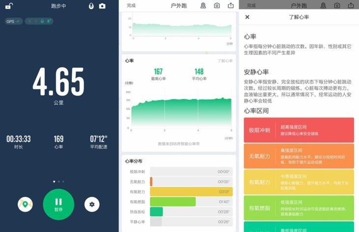智能手表的心率只是参考更科学实时的心率监测咕咚心率带 智能手表的心率只是参考更科学实时的心率监测咕咚心率带