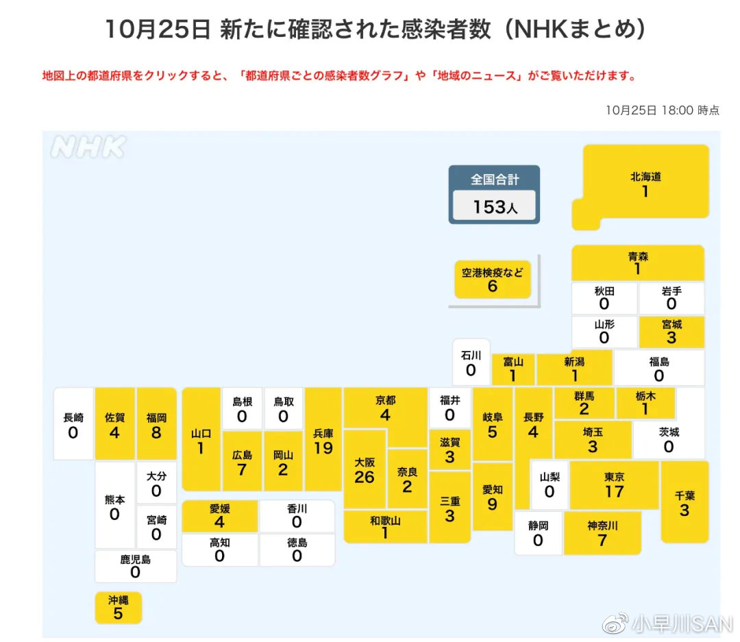 谣言满天飞，<a href=