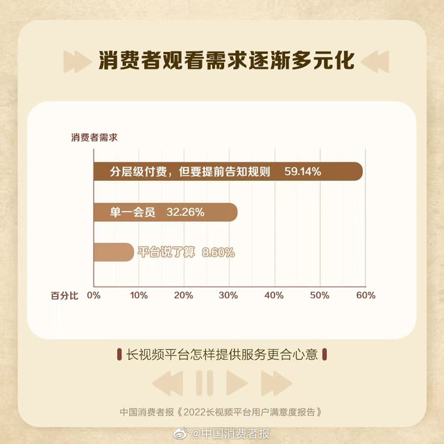 从《梦华录》到《沉香如屑》,为什么说观众需要大结局收官礼?休闲区蓝鸢梦想 - Www.slyday.coM 从《梦华录》到《沉香如屑》,为什么说观众需要大结局收官礼?休闲区蓝鸢梦想 - Www.slyday.coM