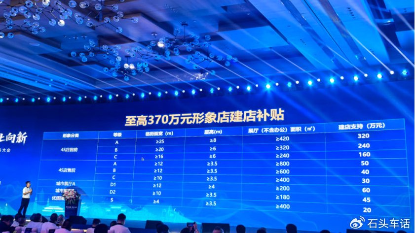 汽车品牌招商政策视频引关注，是搅局还是破局？