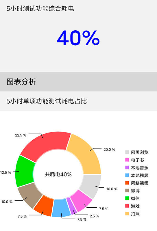 vivo S10 Pro评测 自拍实力先锋领跑人像拍照休闲区蓝鸢梦想 - Www.slyday.coM vivo S10 Pro评测 自拍实力先锋领跑人像拍照休闲区蓝鸢梦想 - Www.slyday.coM