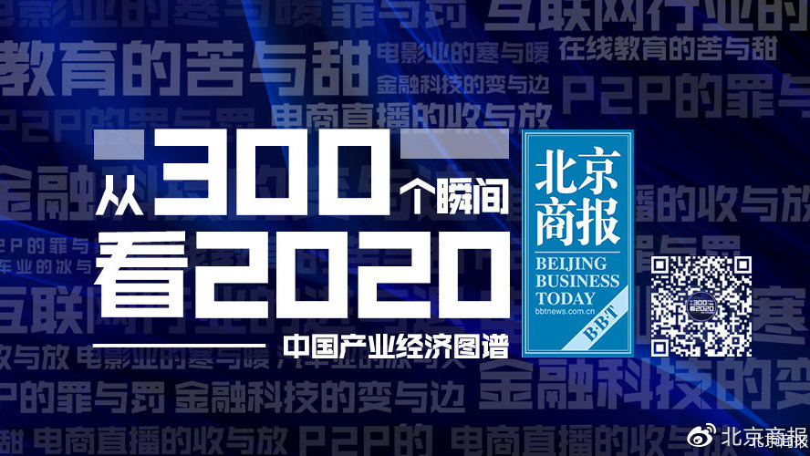 从300个瞬间看2020丨汽车：利好政策频出 车企提速转型 中国车市“软