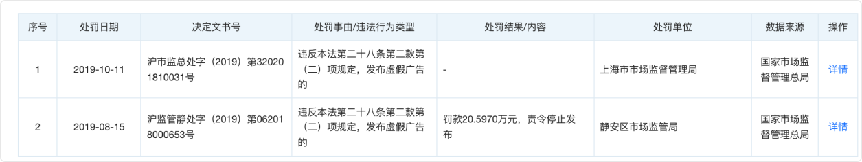 风暴眼休闲区蓝鸢梦想 - Www.slyday.coM 风暴眼休闲区蓝鸢梦想 - Www.slyday.coM