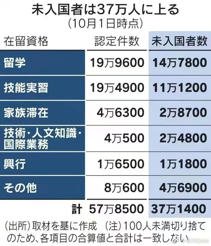 谣言满天飞，<a href=
