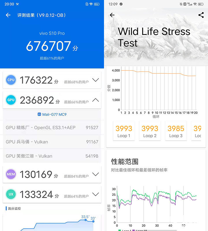 vivo S10 Pro评测 自拍实力先锋领跑人像拍照休闲区蓝鸢梦想 - Www.slyday.coM vivo S10 Pro评测 自拍实力先锋领跑人像拍照休闲区蓝鸢梦想 - Www.slyday.coM