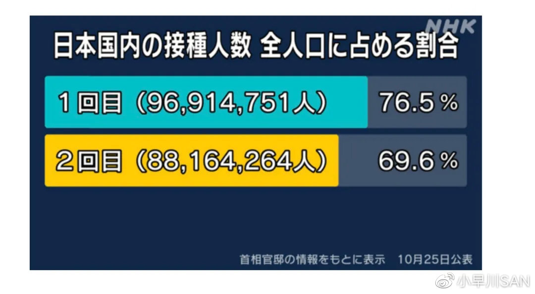 谣言满天飞，<a href=