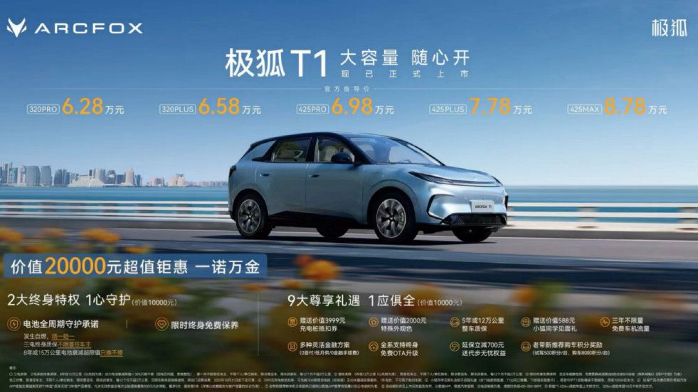 哈弗大狗PLUS今晚云端上市，限时换新价10.98万起