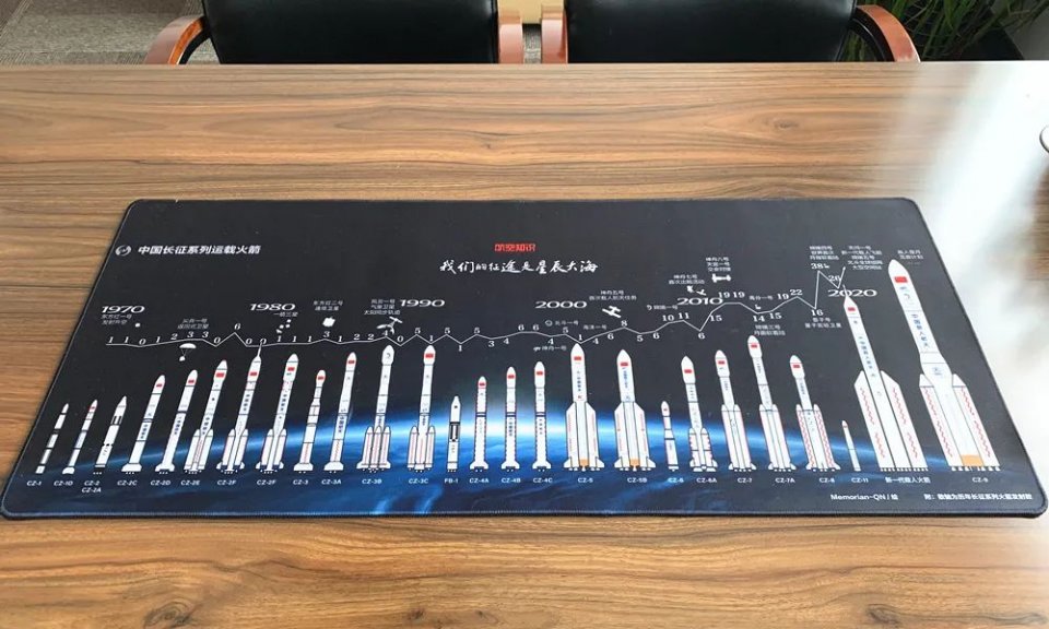 神十三发射在即,猜猜这次要出差太空6个月的会是哪3位航天员?休闲区蓝鸢梦想 - Www.slyday.coM 神十三发射在即,猜猜这次要出差太空6个月的会是哪3位航天员?休闲区蓝鸢梦想 - Www.slyday.coM