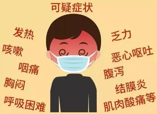 阳转阴并不等于已康复！大家一定当心长新冠症状是否出现休闲区蓝鸢梦想 - Www.slyday.coM